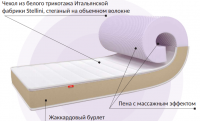 Ролл-матрас Yoga max